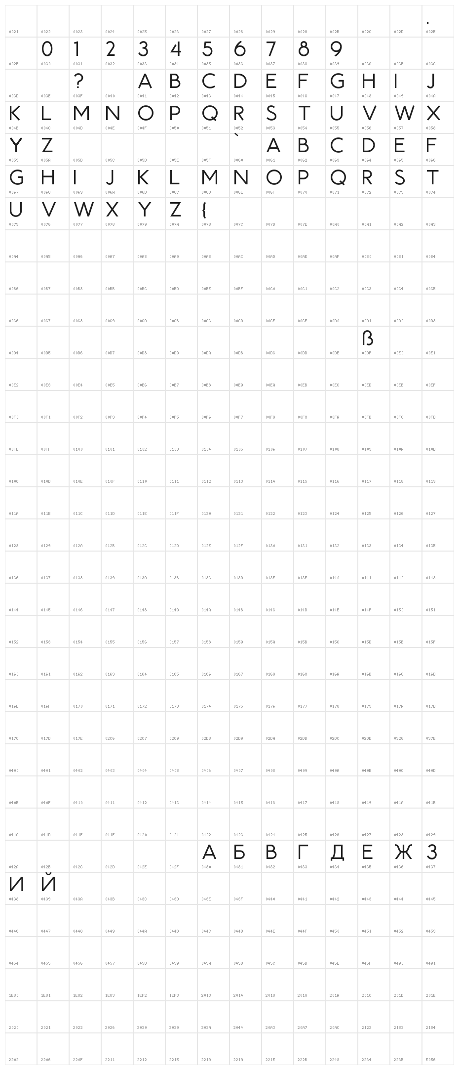 Royal Crescent Character Map