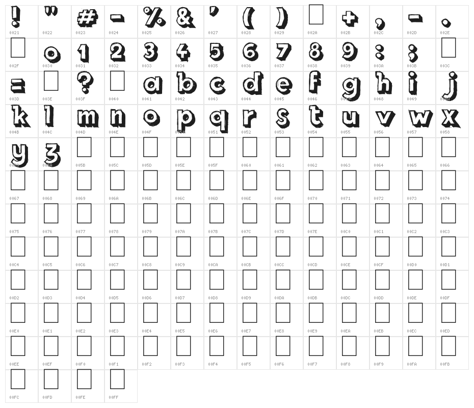 Royal Delight Shad Character Map