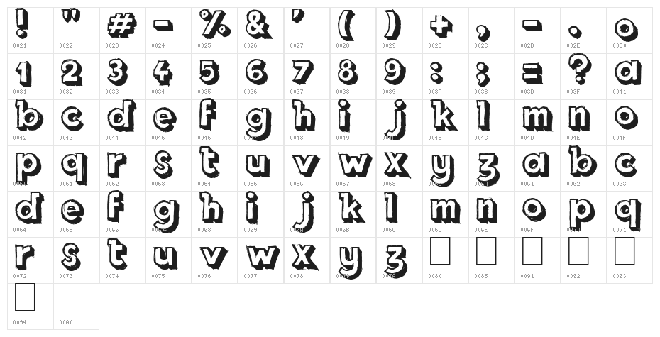 Royal Delight Shad Character Map