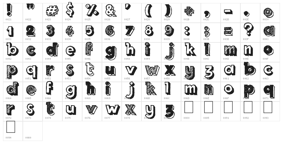 Royal Delight Character Map