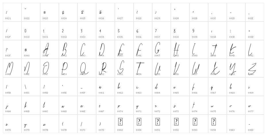 Royal Hamilton Character Map