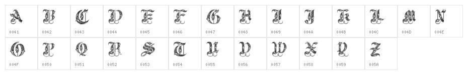 Royal Initialen Character Map