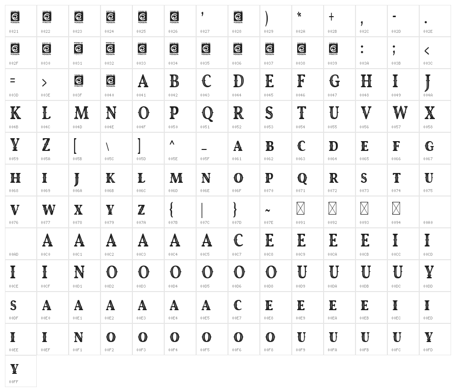 Royal King Free Character Map
