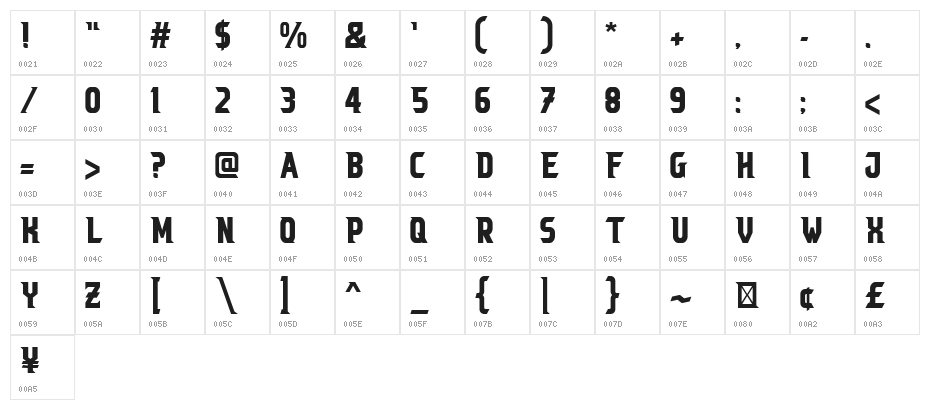 Royal Knights Regular Character Map