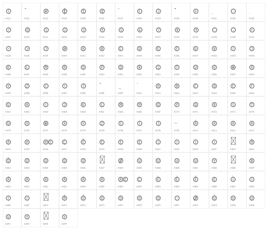 Royal Mirror Character Map