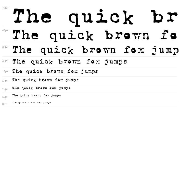 Royal Pain Waterfall