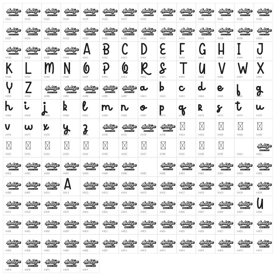 Royal Pastry Demo Character Map