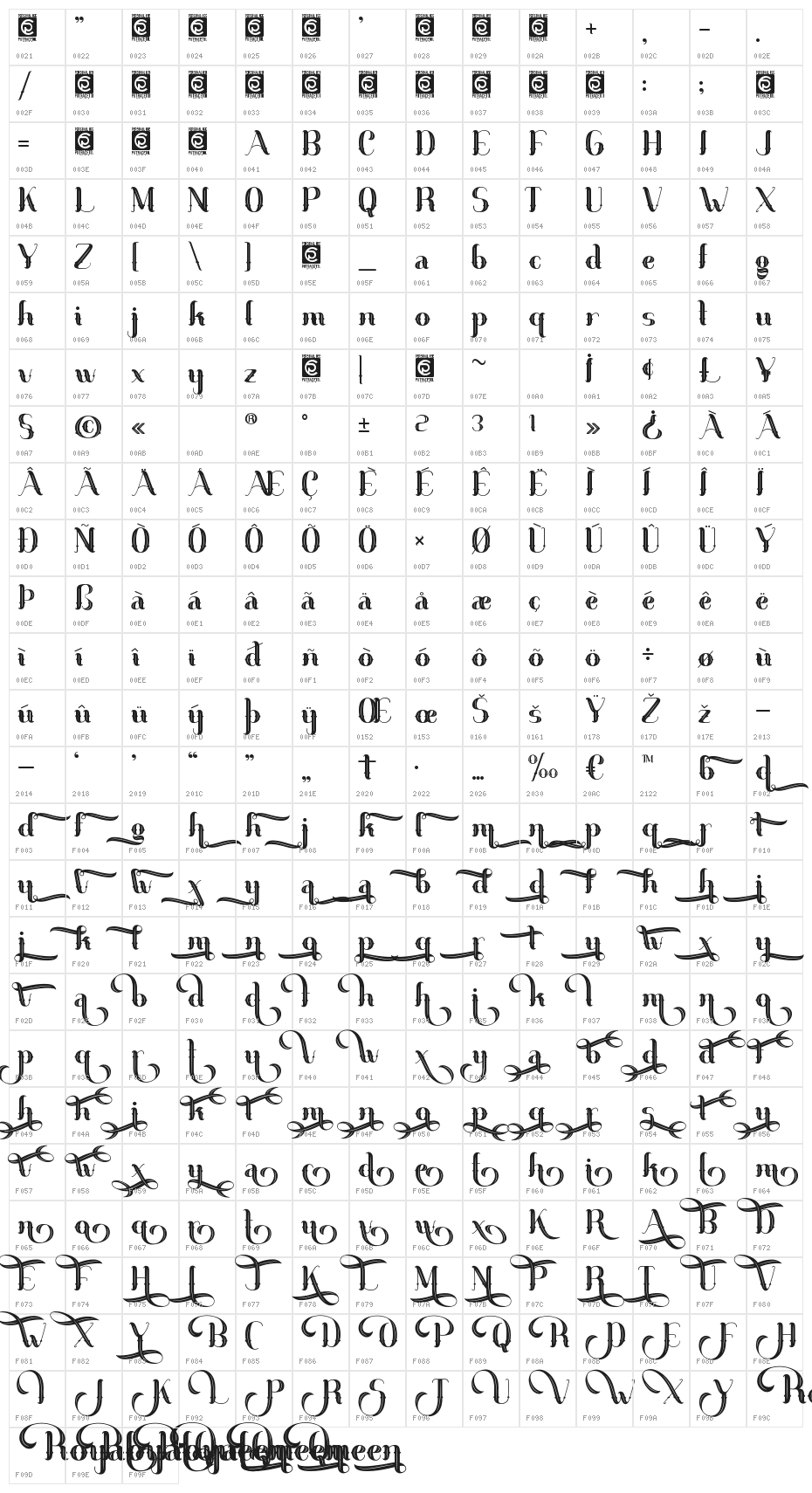 Royal Queen Character Map