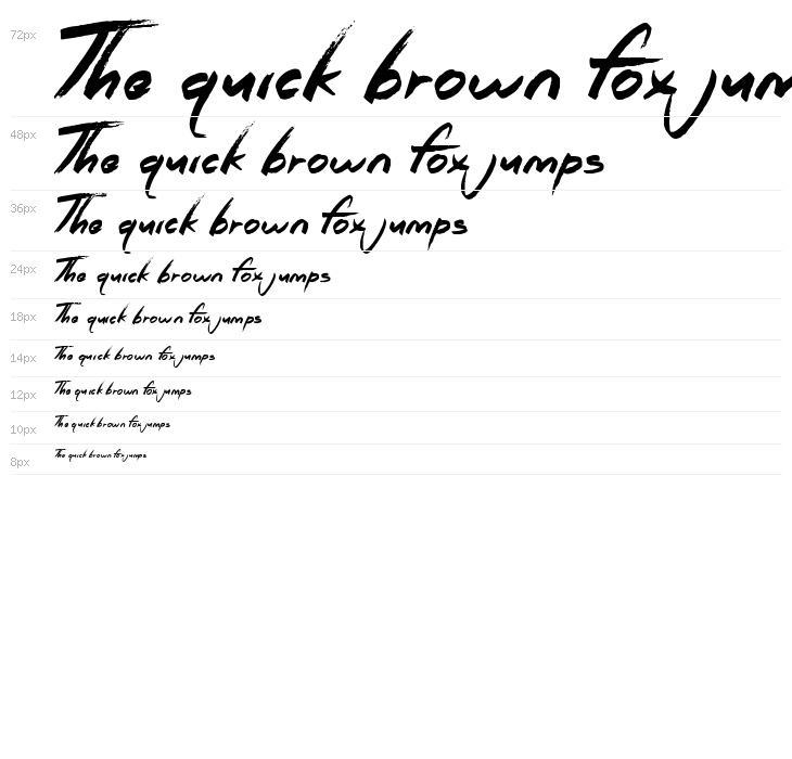 Royal Riot Waterfall