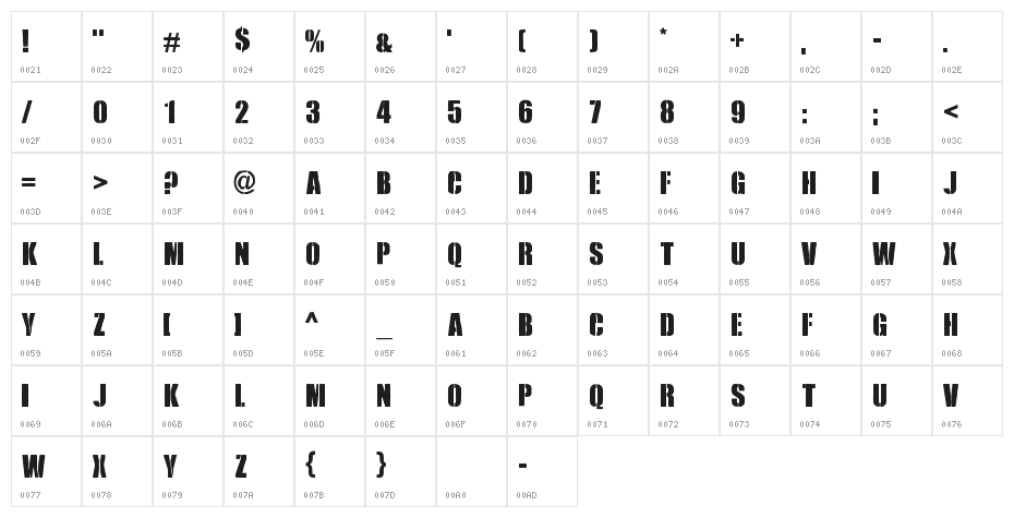 Royal Rumble Character Map