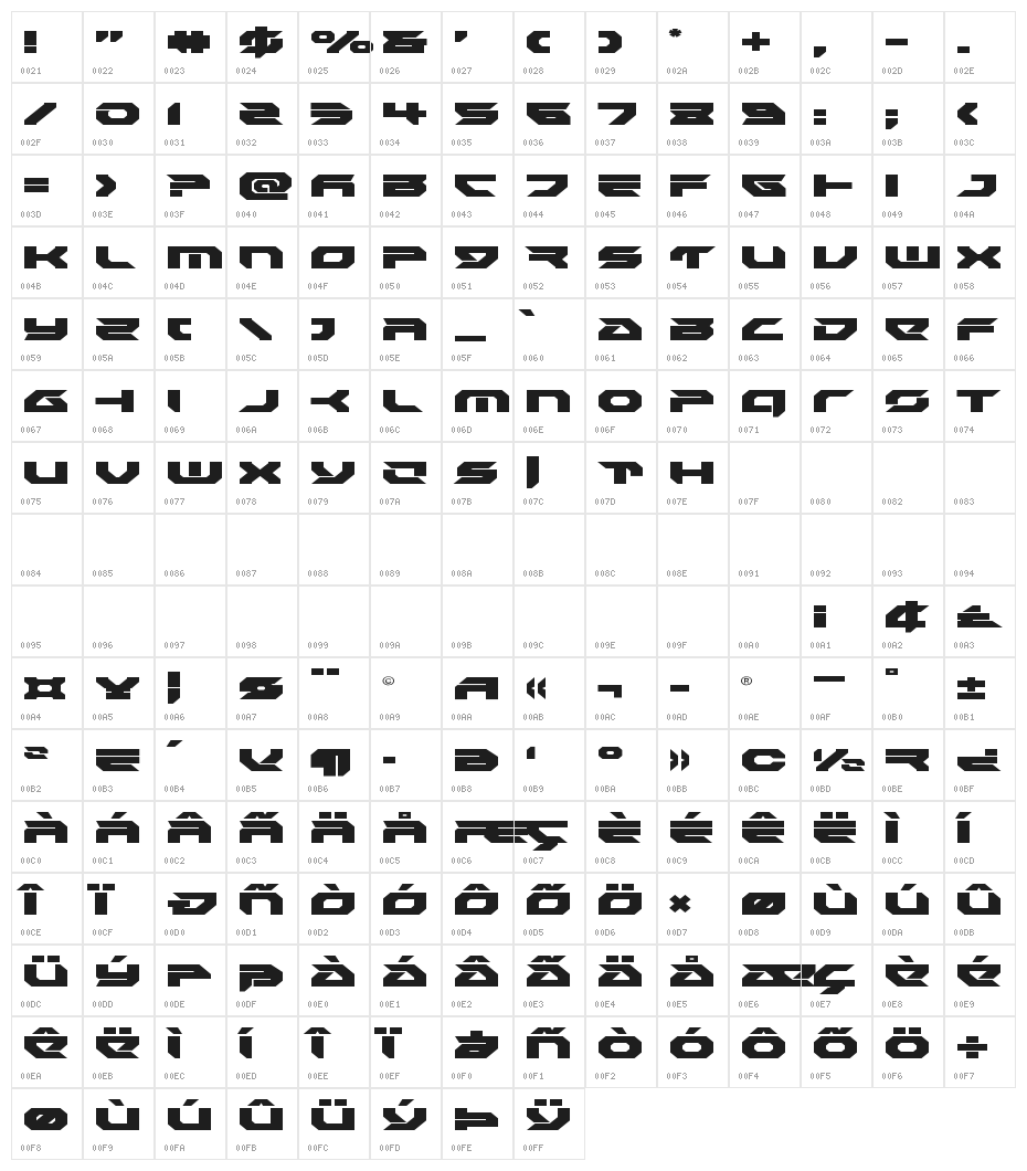 Royal Samurai Expanded Character Map