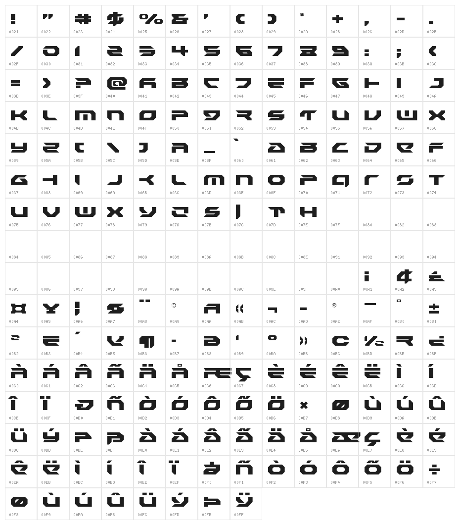 Royal Samurai Light Character Map