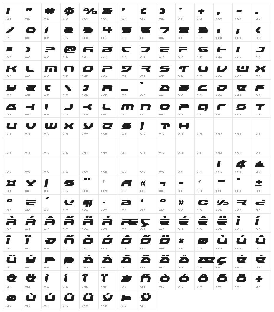 Royal Samurai Semi-Italic Character Map