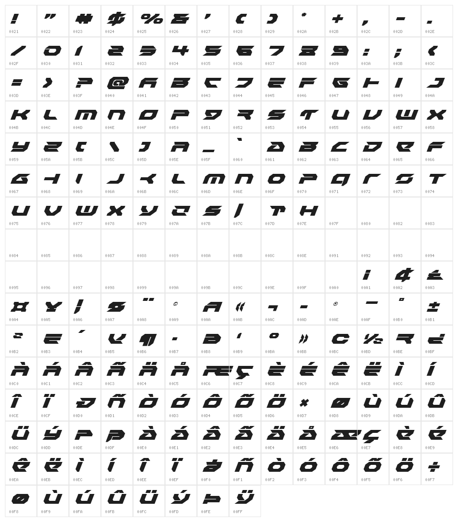 Royal Samurai Super-Italic Character Map