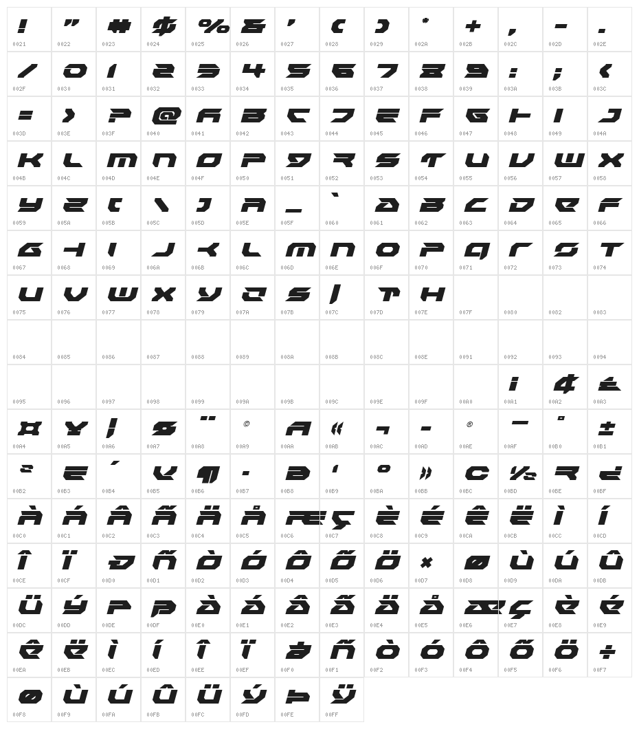Royal Samurai Title Italic Character Map