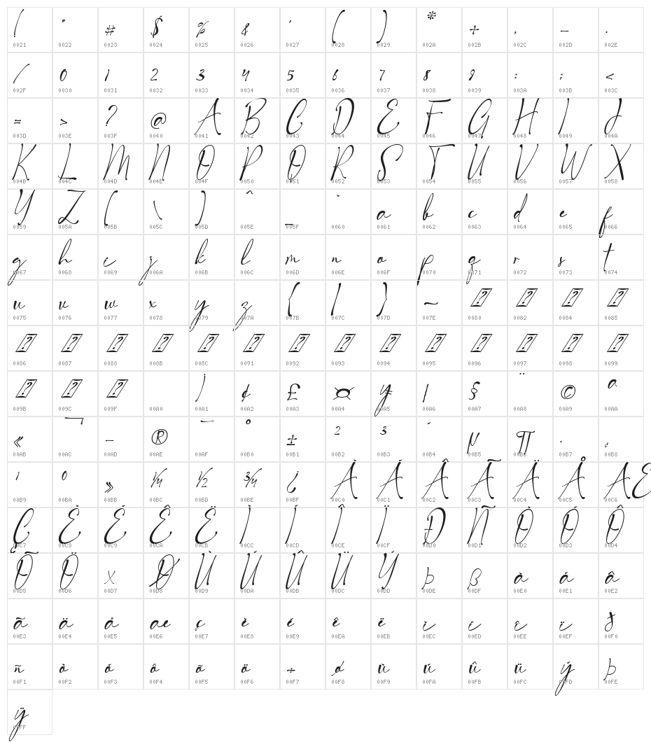 Royal Signature Italic Character Map