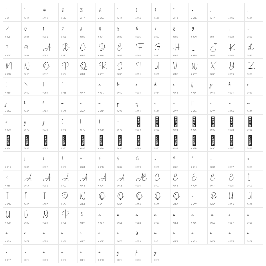 Royal Wedding Regular Character Map