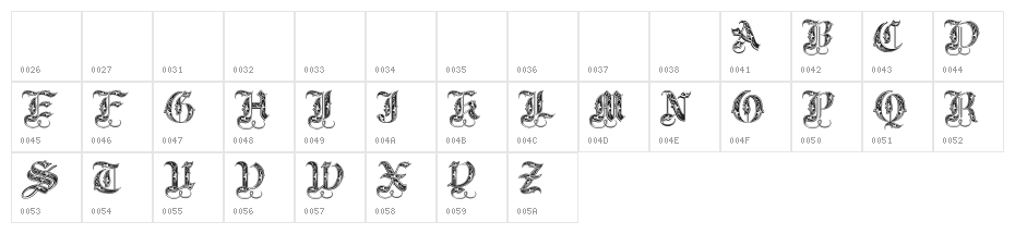 Royal2 Character Map