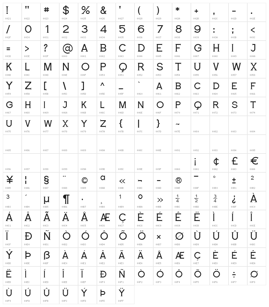 RoyalSerif Character Map