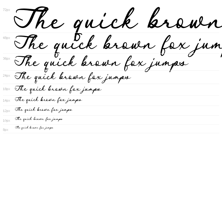 RoyalStamforddemo Waterfall