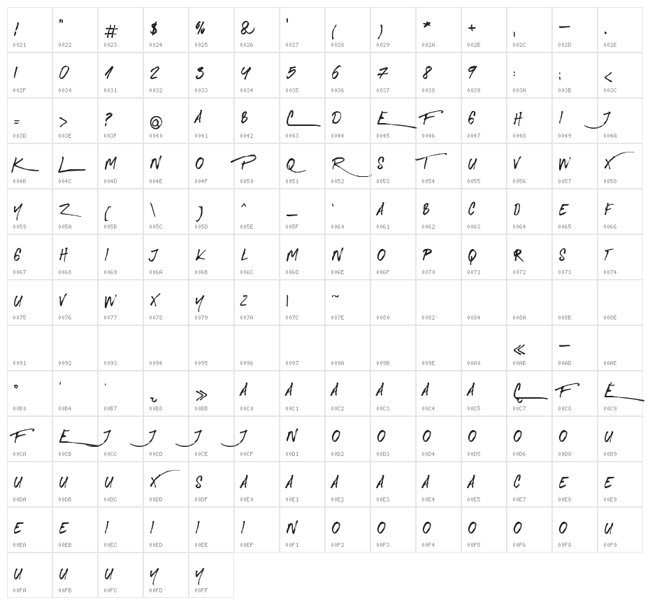 RoyalTwins-Regular Character Map
