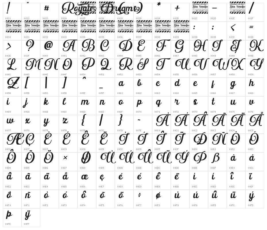 Royale Dreams Personal use Character Map