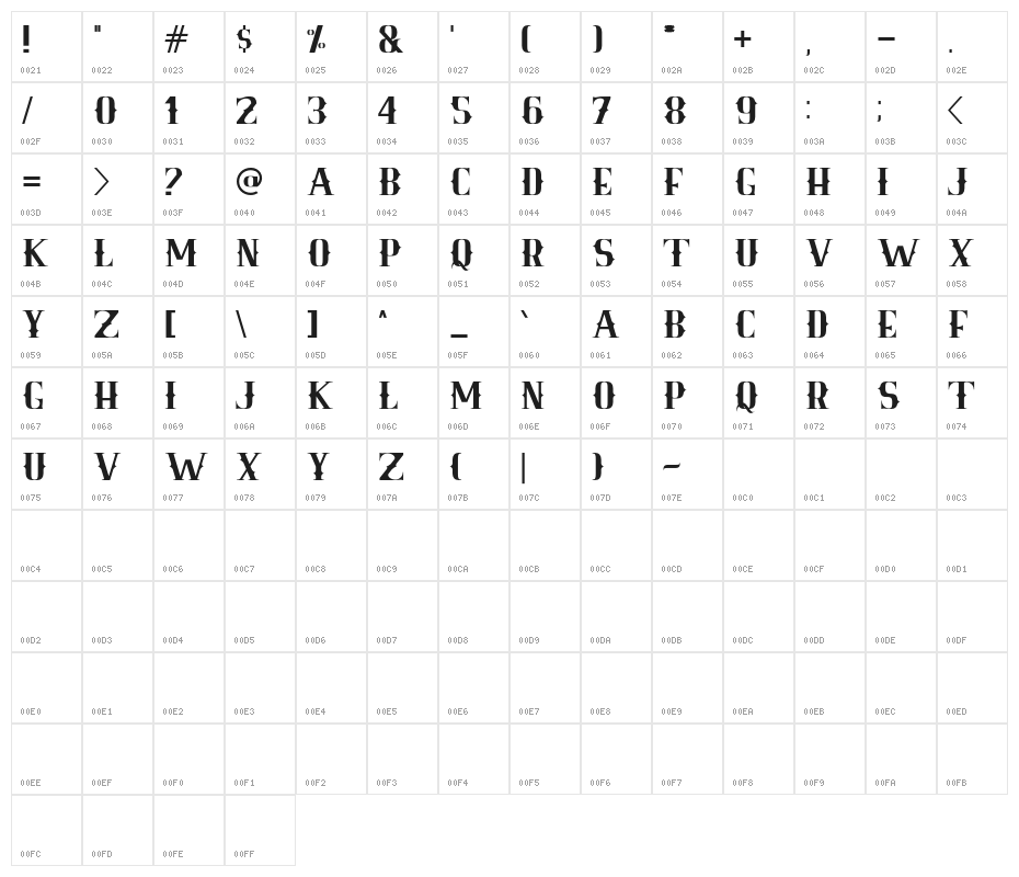 Royale Kingdom - DEMO Regular Character Map