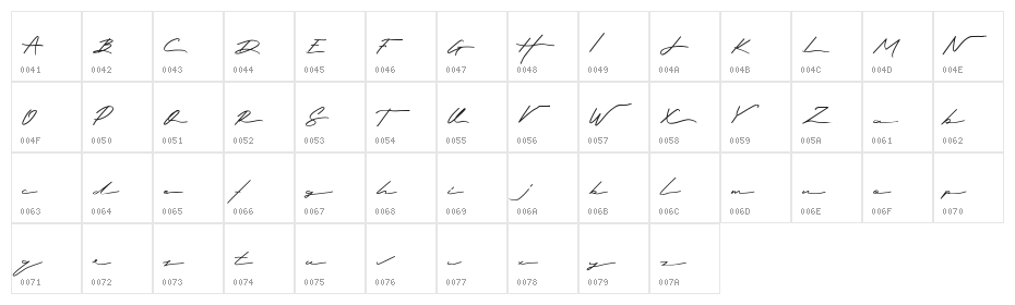 Royalia Character Map