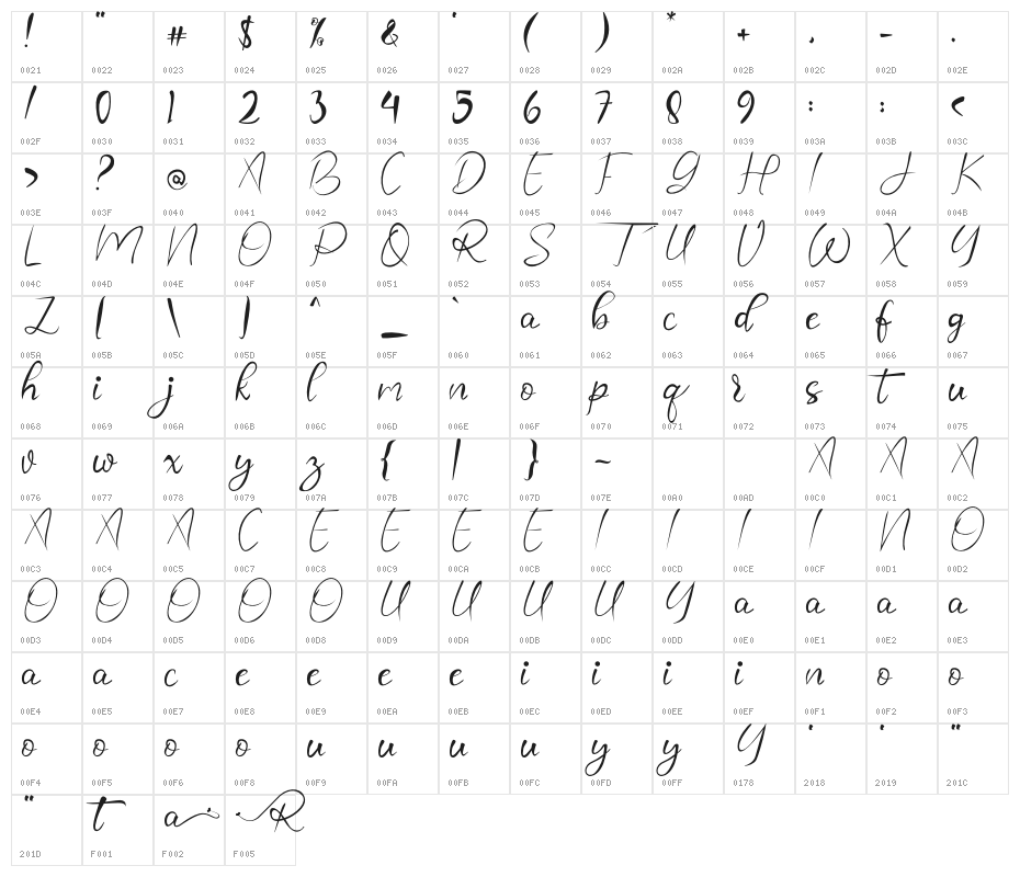Royalisa Character Map