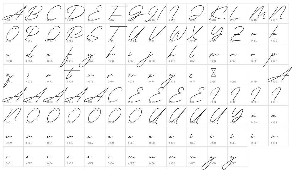 Royalister Demo Character Map