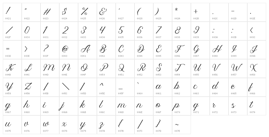 RoyaliteScript Character Map