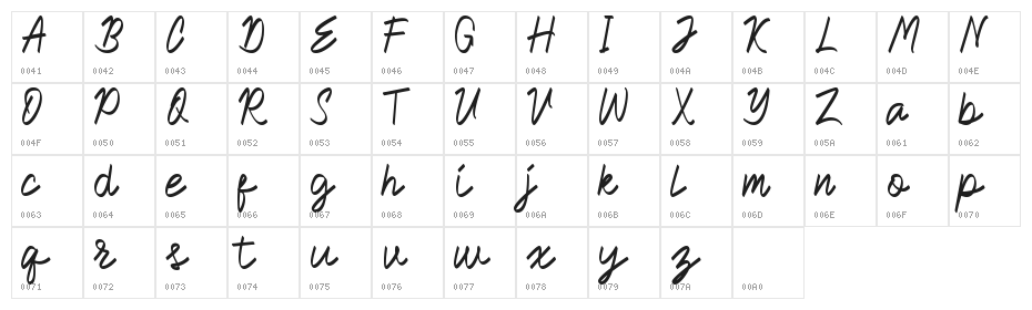 Royalman Character Map