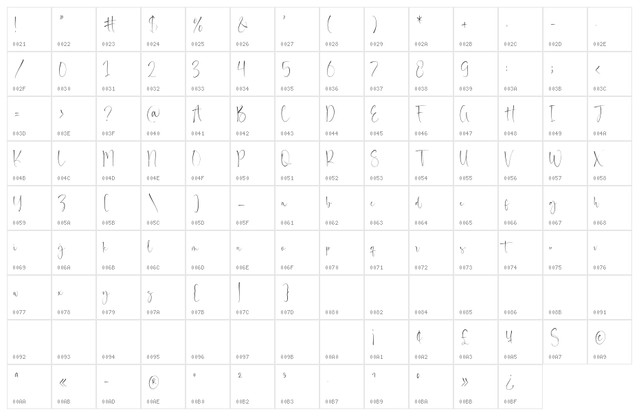 Royals Boutique Character Map