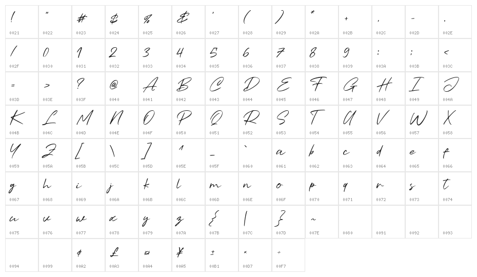 Royalty Free Character Map