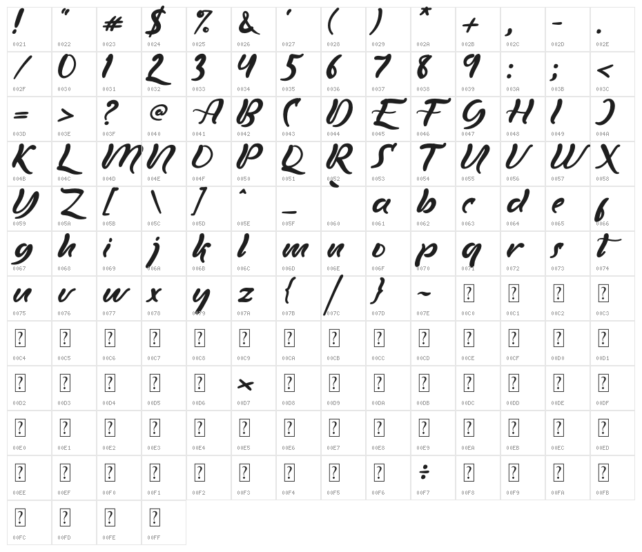 Royken Free Character Map