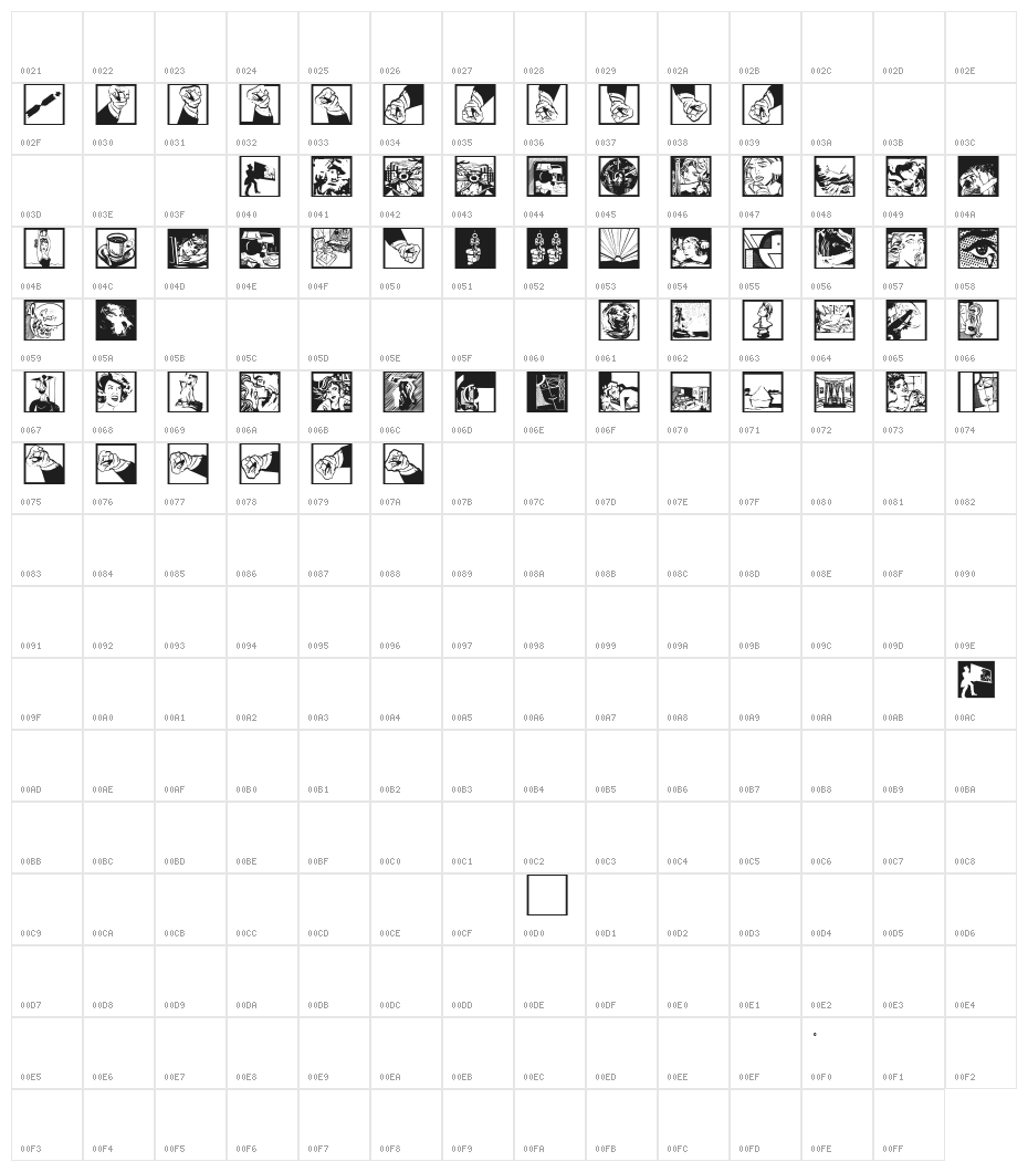 RoylichBats Character Map