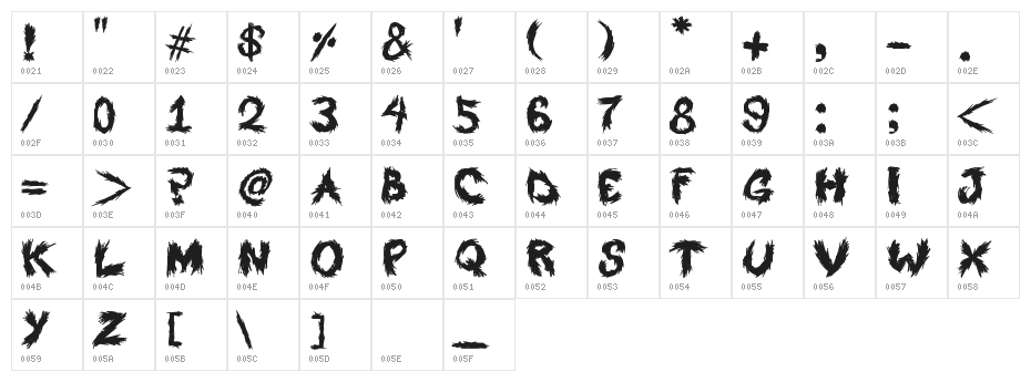 Roy's Scratched Handwritting Character Map