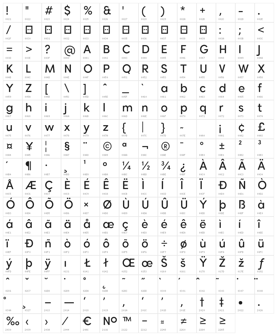 Rozanova GEO - Demo Semi Bold Character Map