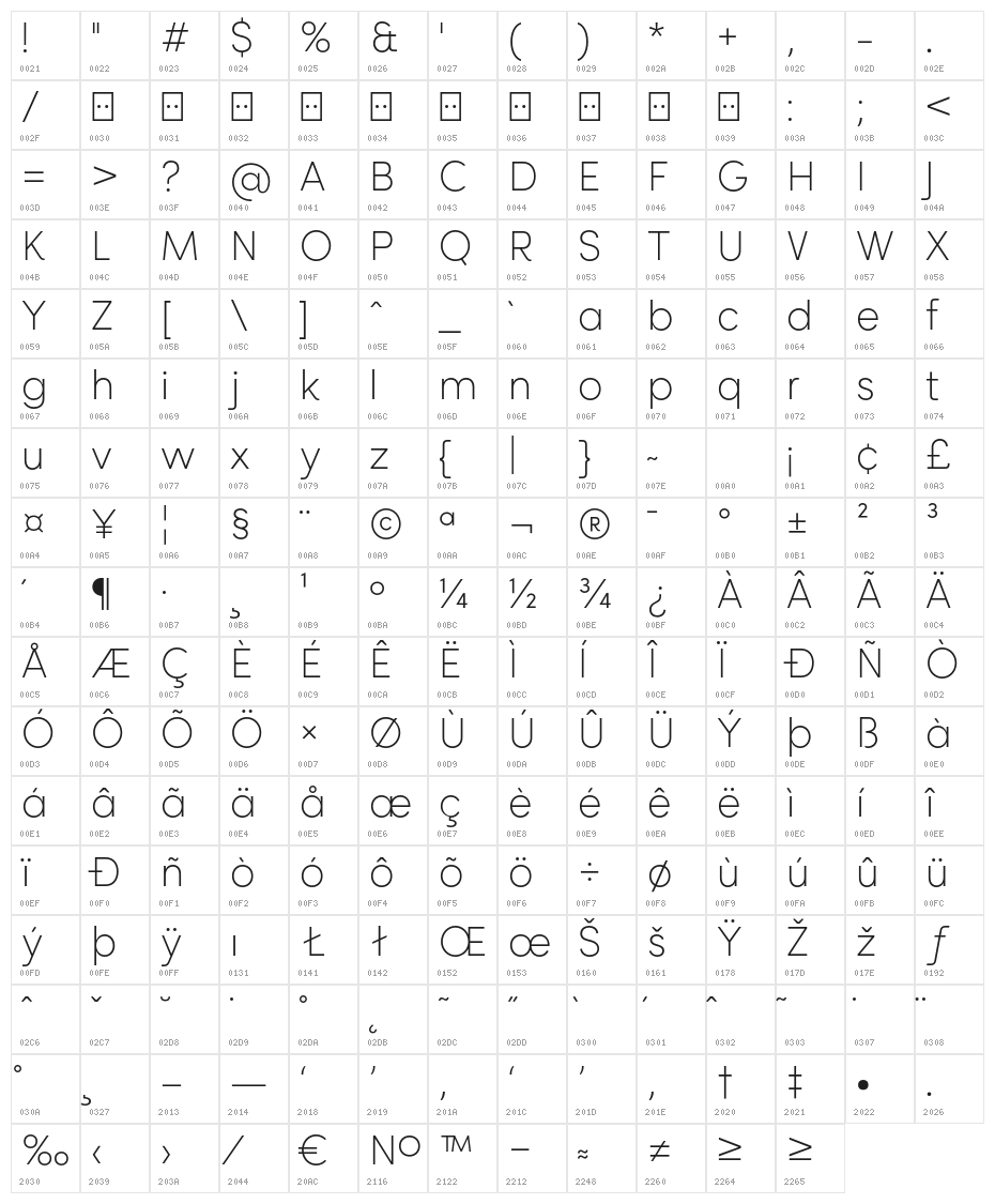 Rozanova GEO - Demo Thin Character Map