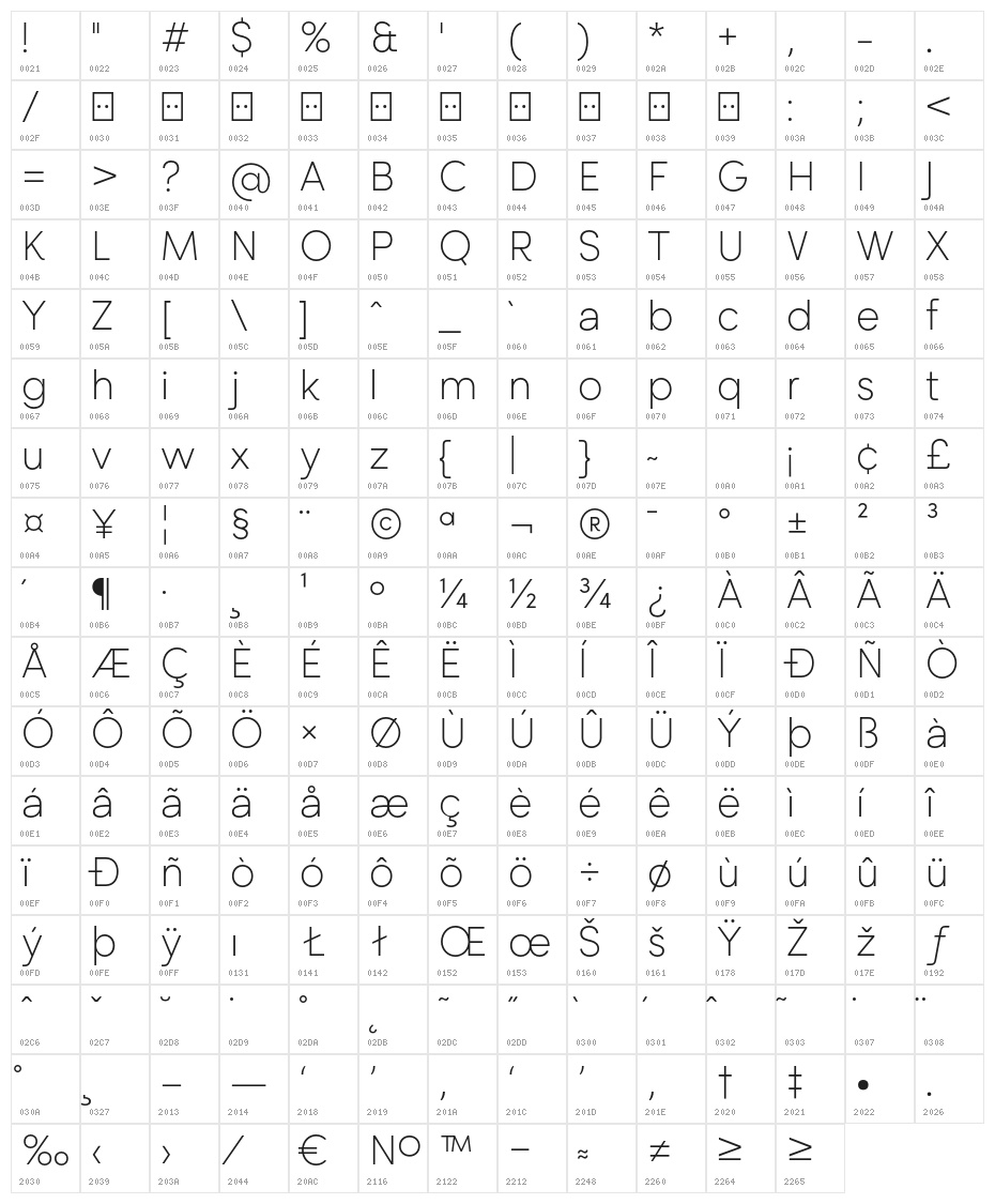 Rozanova HUM - Demo Thin Character Map