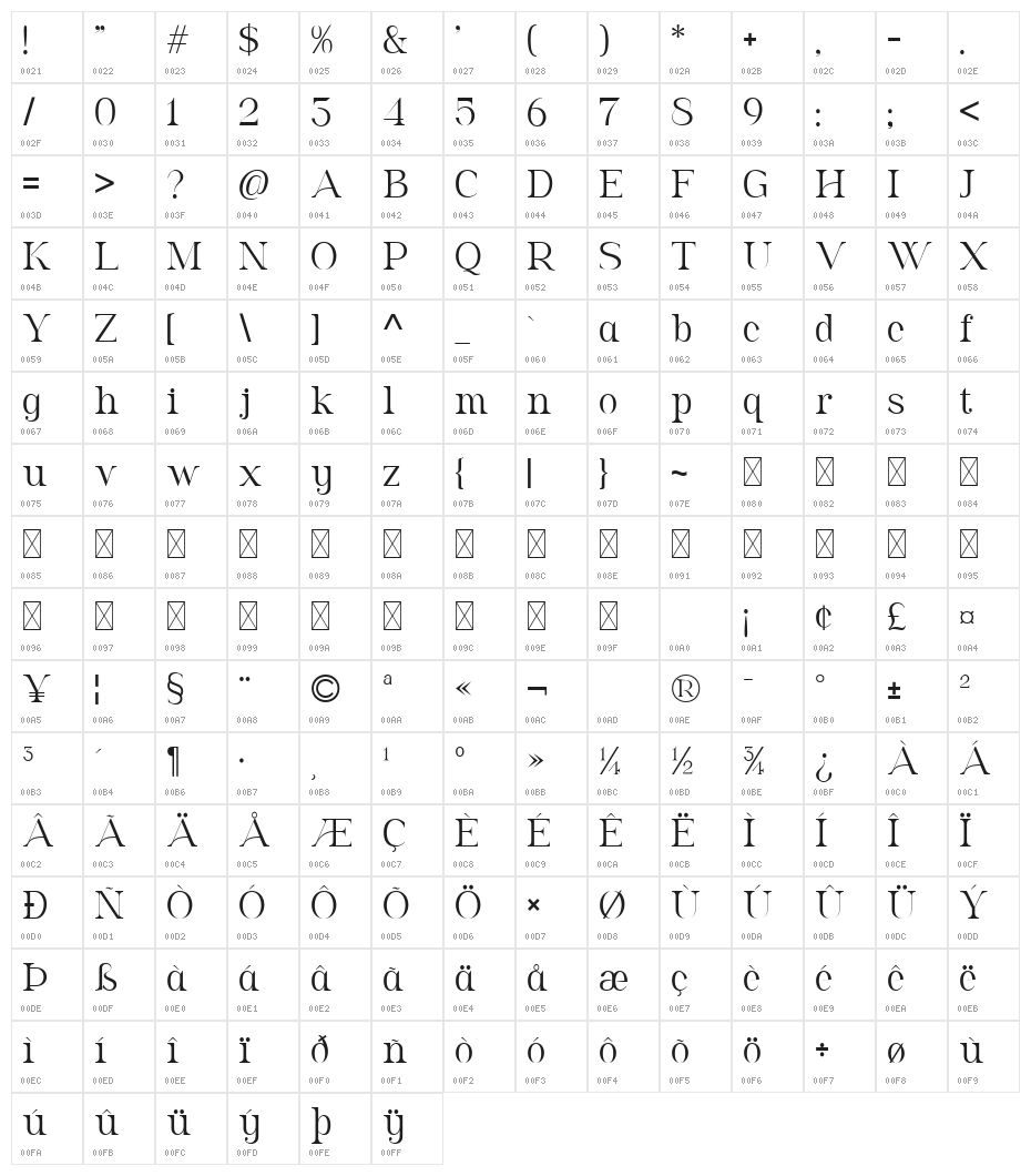 Roze Belinda Regular Character Map