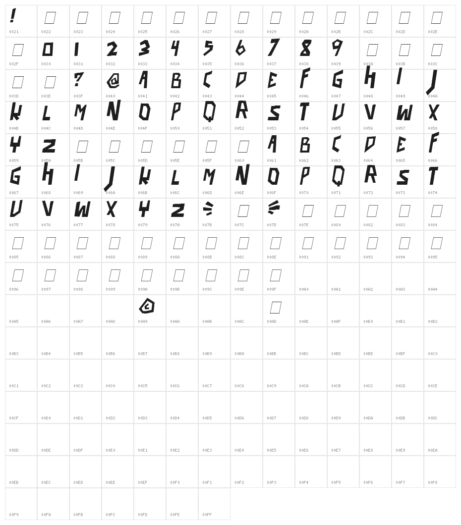 robo pimp slap Italic Character Map