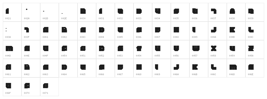 rockdafonkybitRegular Character Map
