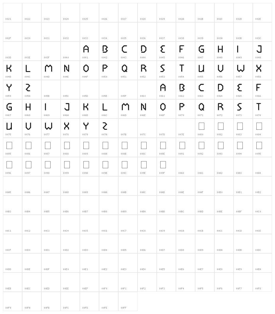 rocket brothers Character Map