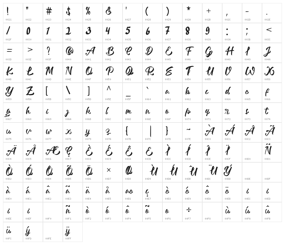 rockies Regular Character Map