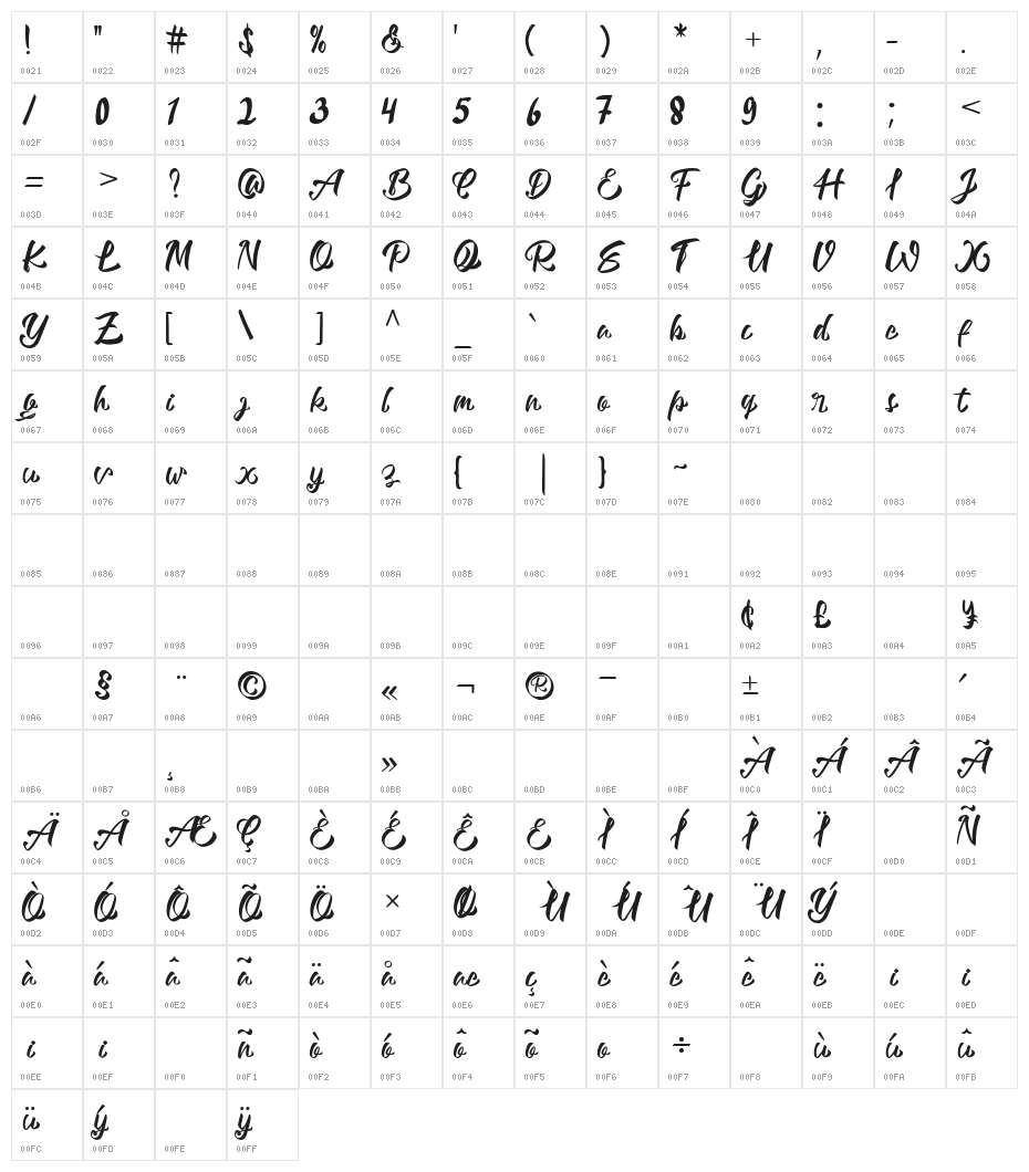rockies Regular Character Map