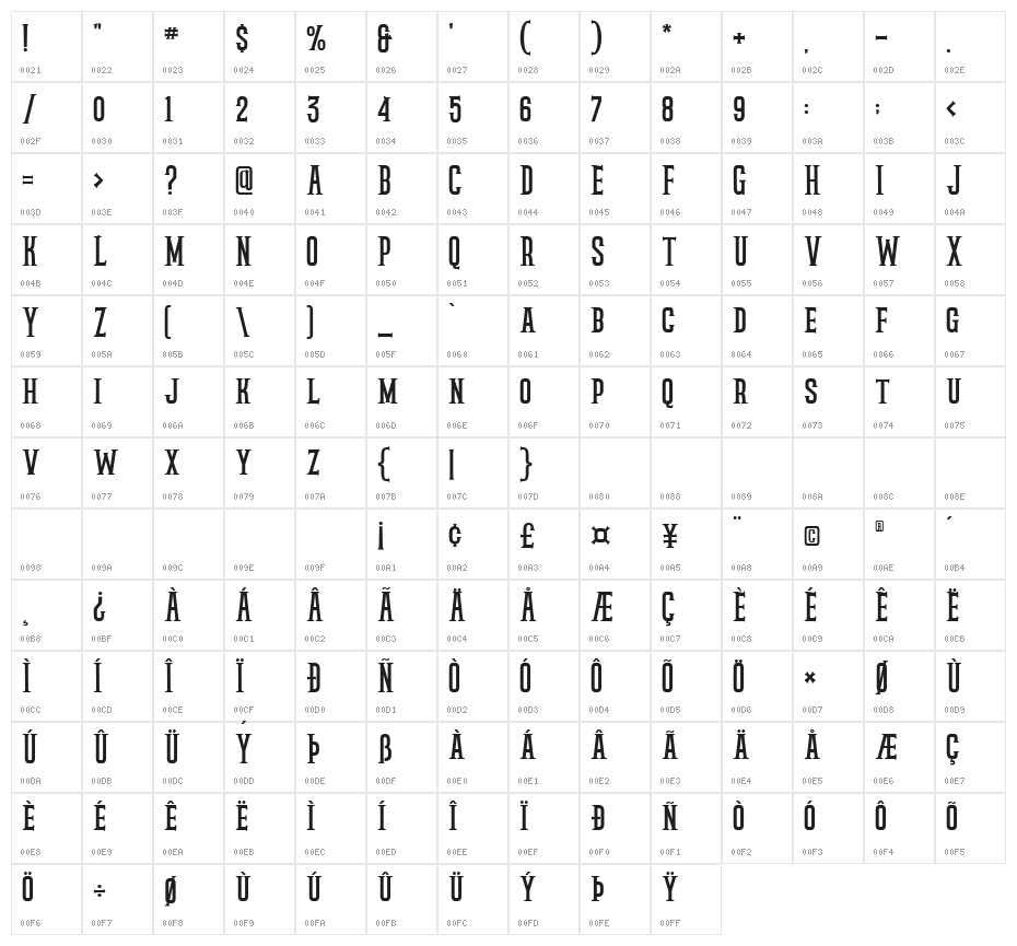 rockstar Regular Character Map