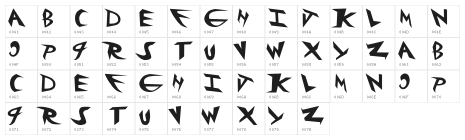 rockster Character Map