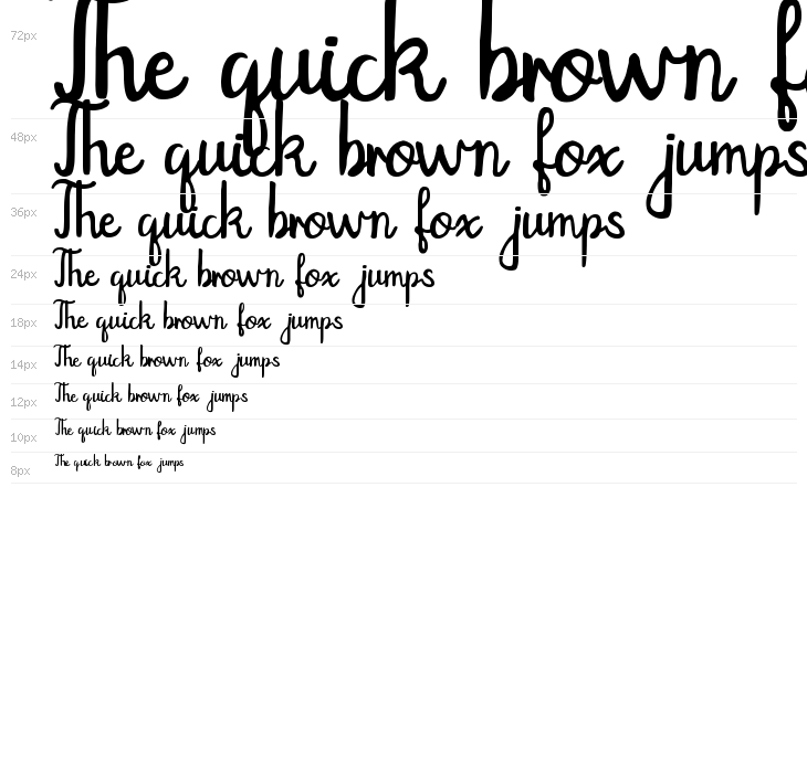 rocther script Waterfall