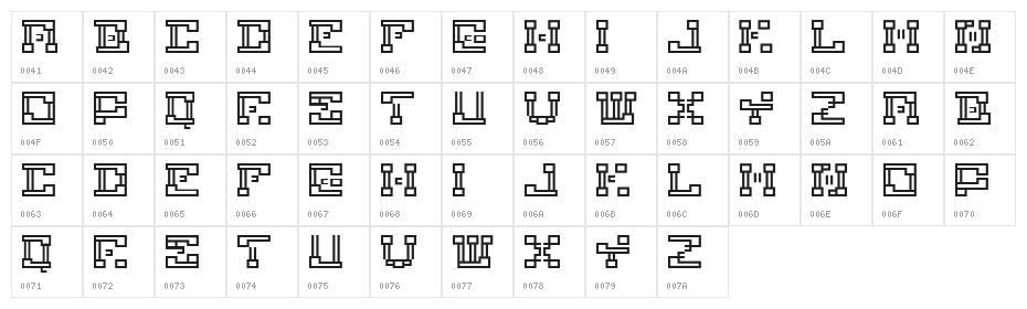 ronnyrobotron Character Map
